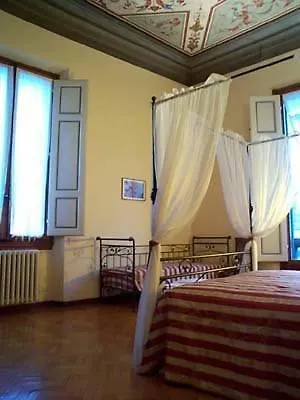 Residenza Millennium Hotel Florence Guest house