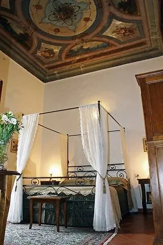 Guest house Residenza Millennium Hotel Florence