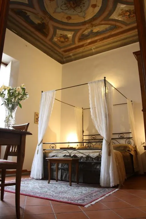 Residenza Millennium Hotel Florence 3*,  Italy